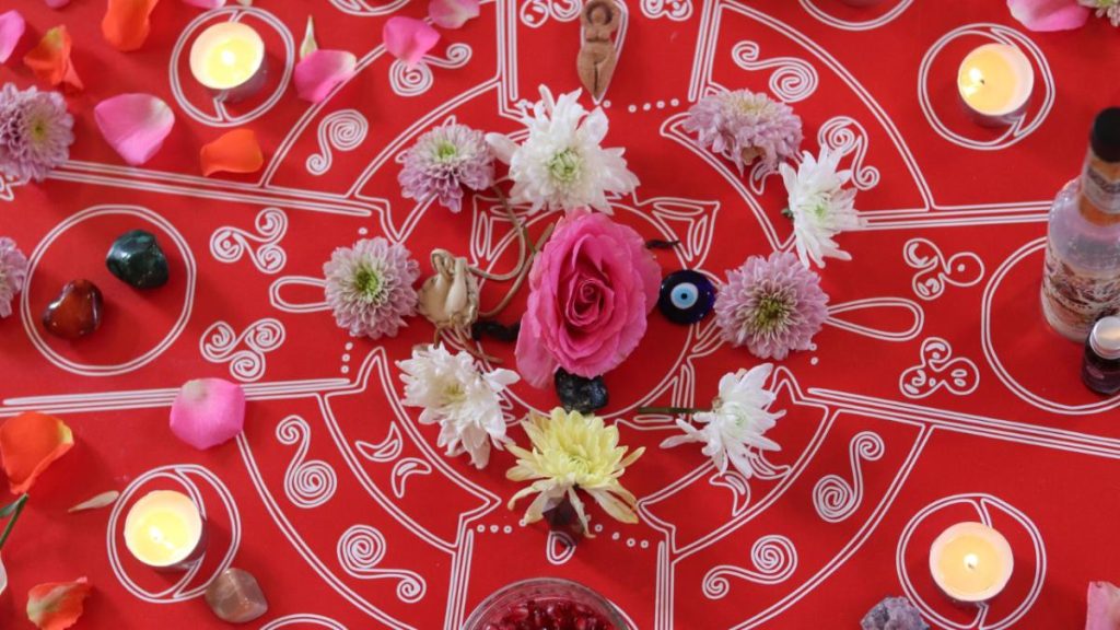 Diagram of the Shamanic Wheel of the Womb 8 gateways